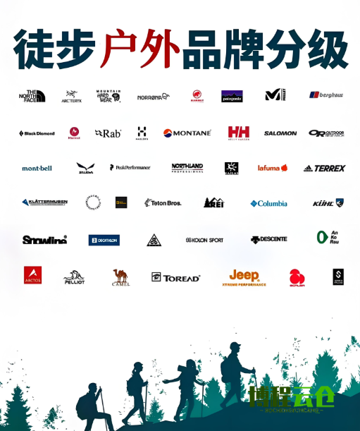 運(yùn)動(dòng)戶外品牌如何借力云倉輕裝上陣